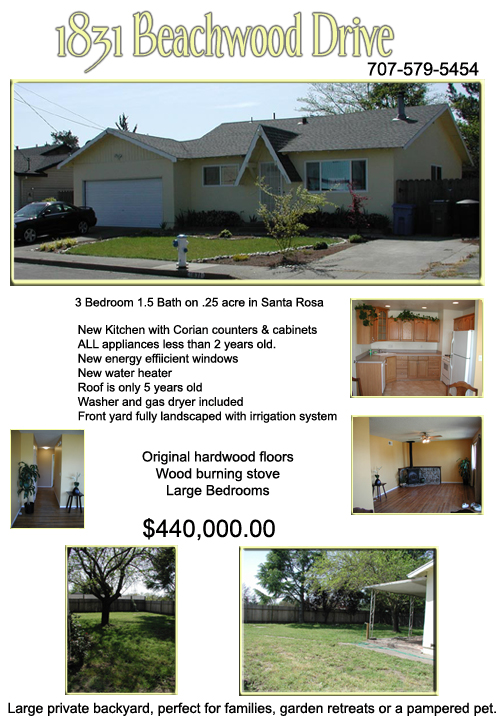 real estate flyers. Sample real estate flyers.